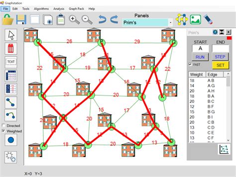 Image result for Minimum Spanning-Tree Star Graph