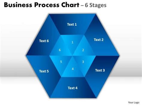 Image result for Business Process Framework Template
