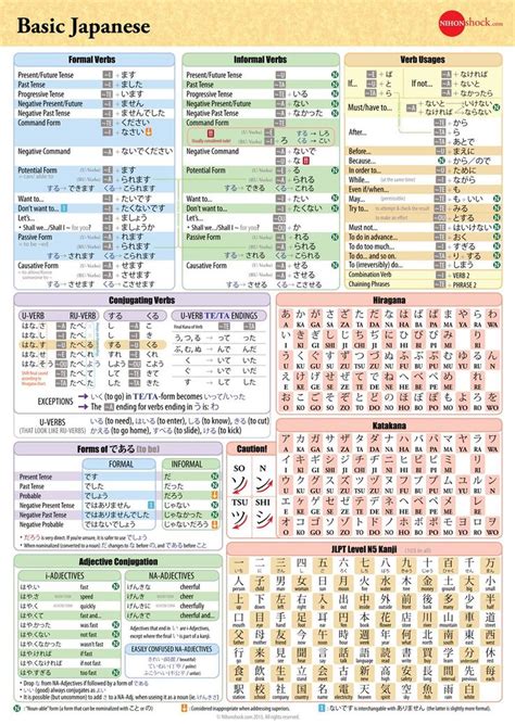 JapanLanguage Basic 的图像结果