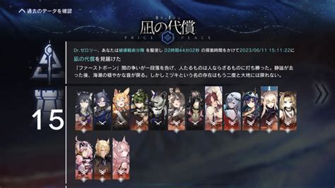 Image result for Alien Phalanx