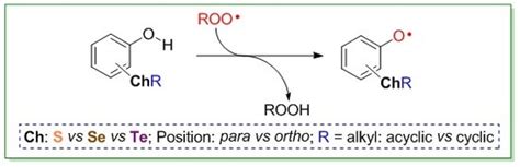 Chain Breaking Antioxidant Activity of Heavy (S, Se, Te) Chalcogens ...