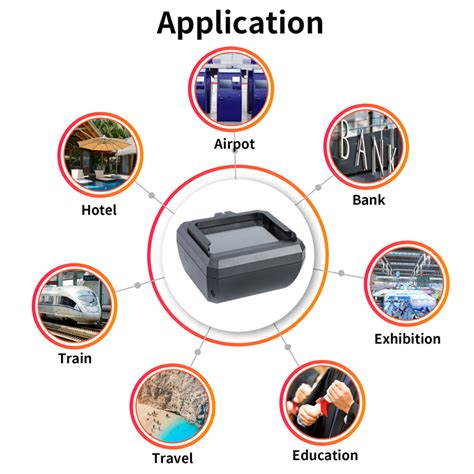 Image result for OCR Scanner Device