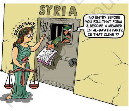 According to the features of Democracy, Which feature is best suited ...