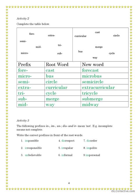 Changing The Meaning Of A Word at Buddy Byram blog