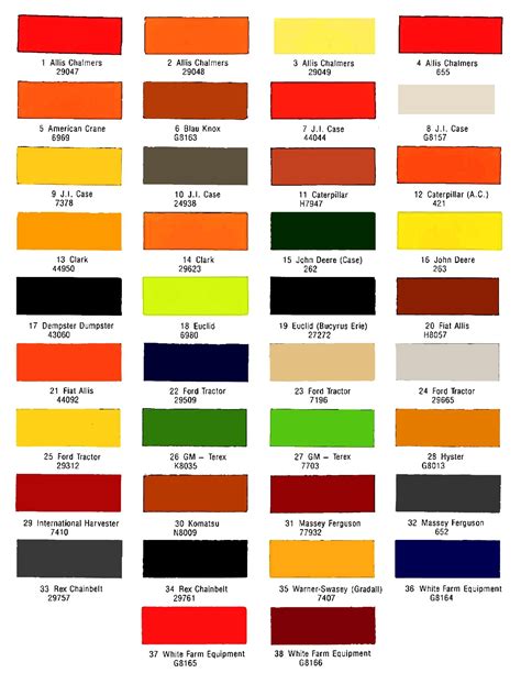 PPG Paint Problems Nbb Code 的图像结果