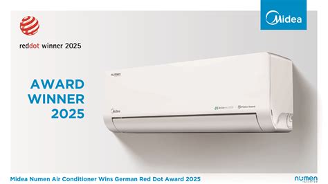 Midea's Latest Inverter Split Air Conditioner Won the