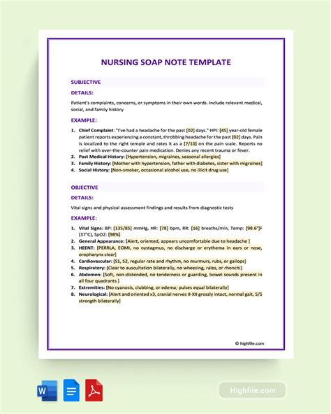Image result for Nursing Soap Note Documentation Examples