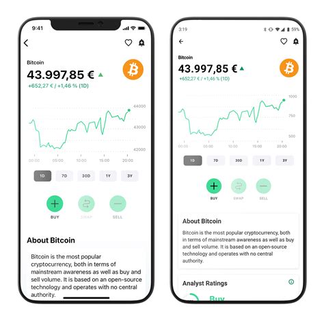 Image result for Bitpanda 2FA Code