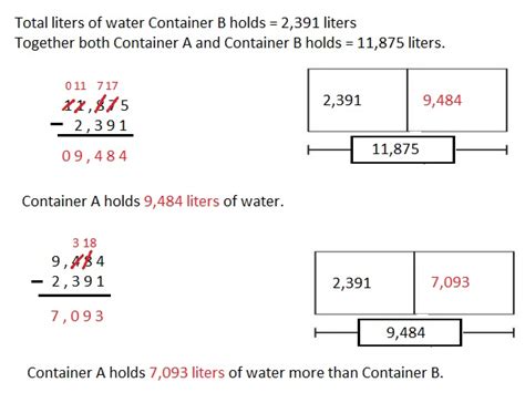 Image result for Eureka Math Grade 5 Module 4 Lesson 17 Problem Set