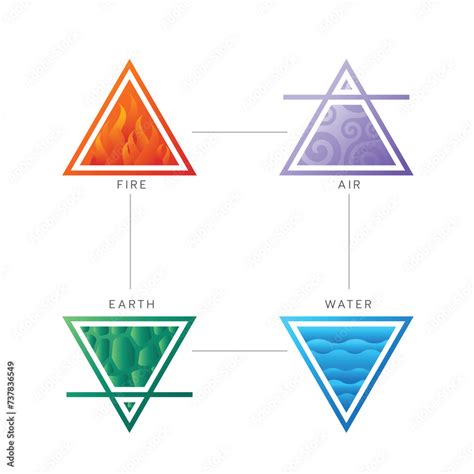 4 Basic Elements 的图像结果