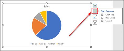 Chart Example in Word 的图像结果
