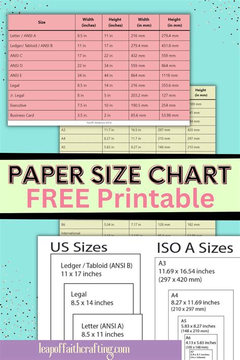 Image result for Print Paper Sizes Chart