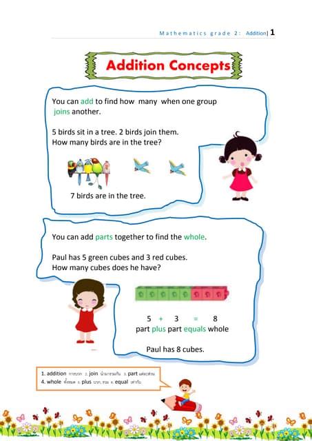 Math Adding For2 Grade 的图像结果