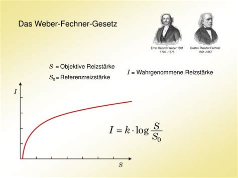 "Das Fehlergesetz und Seine Verallgemeinerungen Durch Fechner und Pearson." A Rejoinder