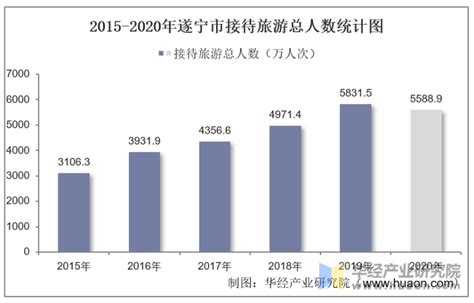 5月1日起 遂宁市实行办理护照等出入境证件只跑一次制度_视点新闻_遂宁频道_四川在线