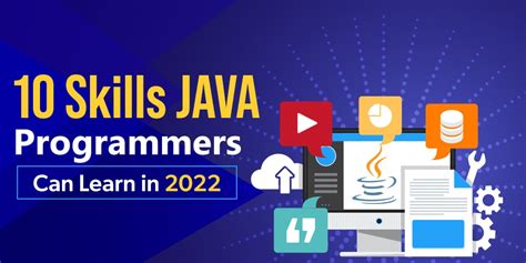 Computer Science Java 的图像结果