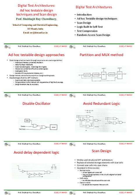 Digital Test Architectures: Ad Hoc Techniques & Scan Design (SCEE, IIT ...