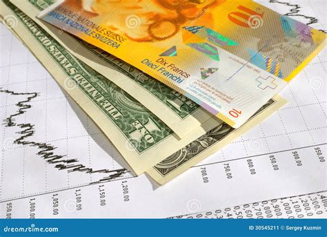 Currency Of France To Usd
