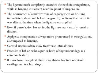 Image result for Post Strangulation