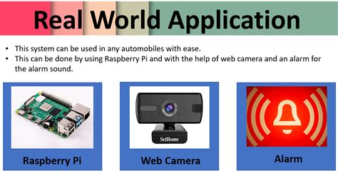 Image result for Drowsiness Detection Python