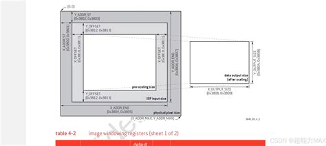 Orbit 56544 Tutorial 的图像结果