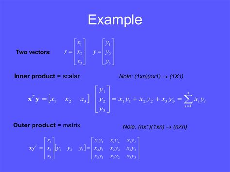 Image result for Linear Algebra Matrices