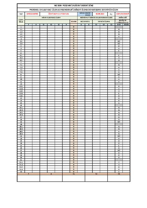 Validacni MZ24P CJ - dsa - TEST č.j.: P A E1 E2 E3 N A B C1 C2 C3 NYNÍ ...