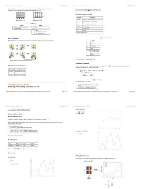 Image result for Guide MATLAB