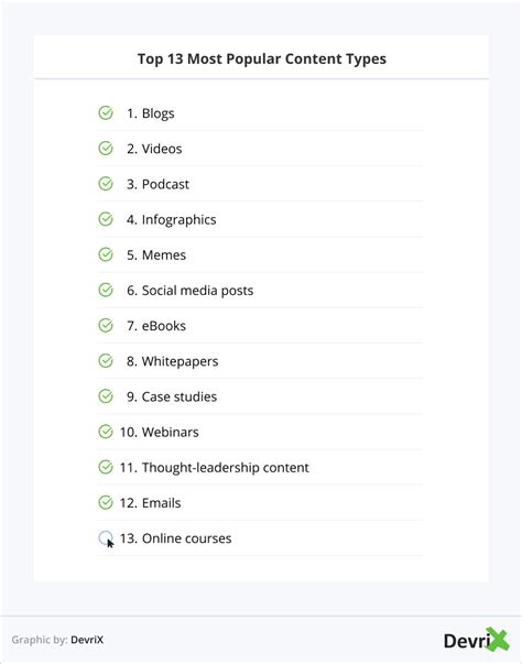 Image result for Content Types