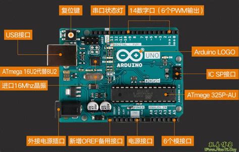 Arduino单片机开发基础、编程语言及各开发板区别