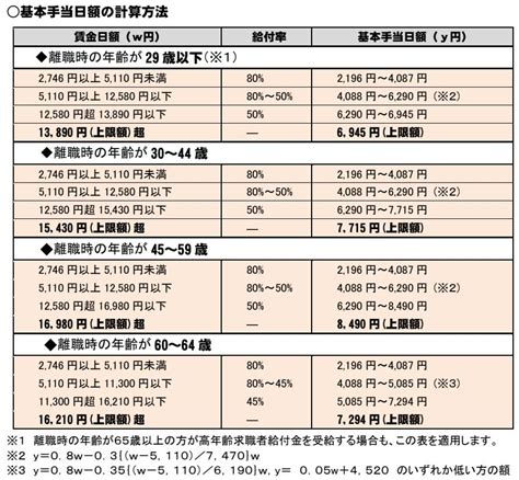 Exaplain Pattern Code of Java 的图像结果
