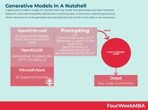 Openai Going Out 的图像结果