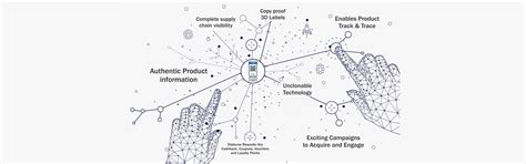 Welcome To Verify Products, verifyproducts.in, scrach code verify