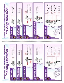 Image result for Long Division Algorithm
