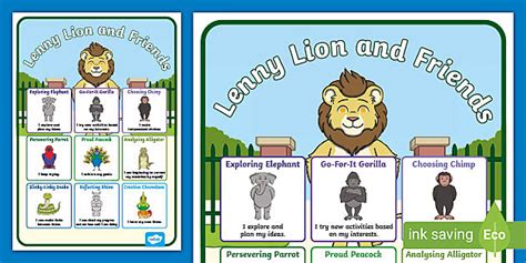 Characteristics of Effective Teaching and Learning Poster