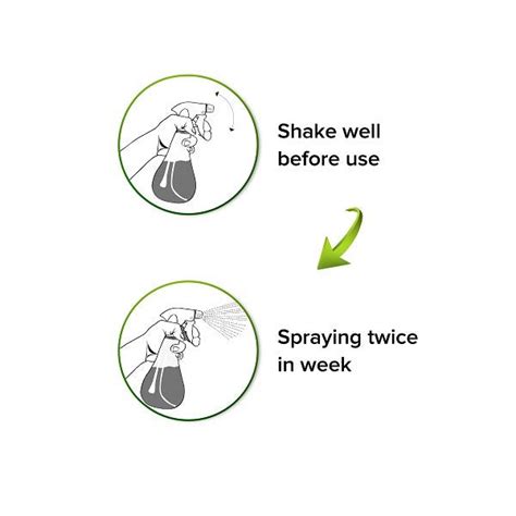 Buy GROW ME FAST (Flowering Plant Growth Booster Spray) - 500 ml online ...