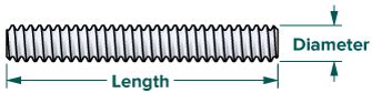 Image result for Threading 1 Inch Rod