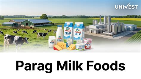 Parag Milk Foods Analyst Review 2026: Key Levels and Outlook