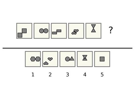 Adaptive IQ Test - Pattern Recognition Test