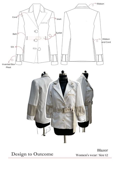 Blazer Tutorial .Net 的图像结果