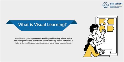Visual Learning Methods 的图像结果