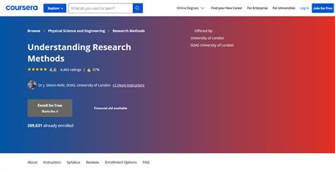 Research Methods Online Course 的图像结果