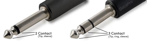 Sound Balanced 的图像结果