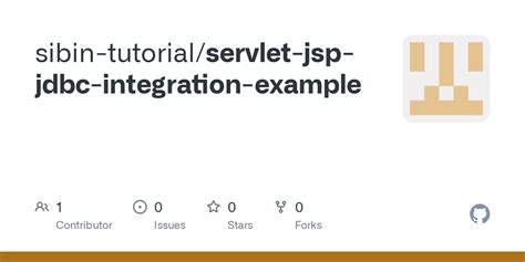 Servlet JDBC Program 的图像结果