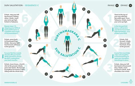 Surya Namaskar C Sequence