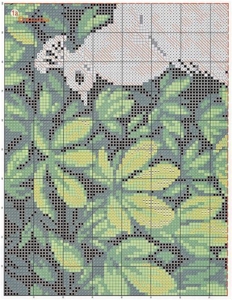 Free cross stitch pattern Peacock | DIY 100 Ideas