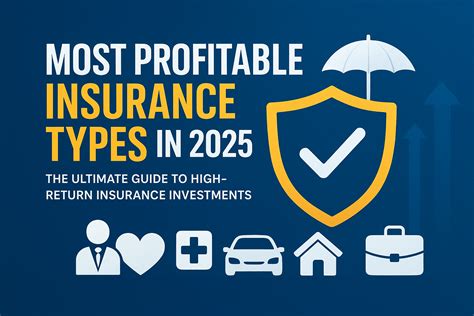 Image result for Choose Profitable Insurance