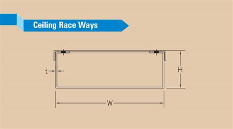 Cable trays manufacturers|Perforated type Cable Trays|Ladder type trays
