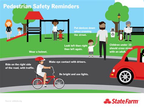Road Safety Posters For Kids