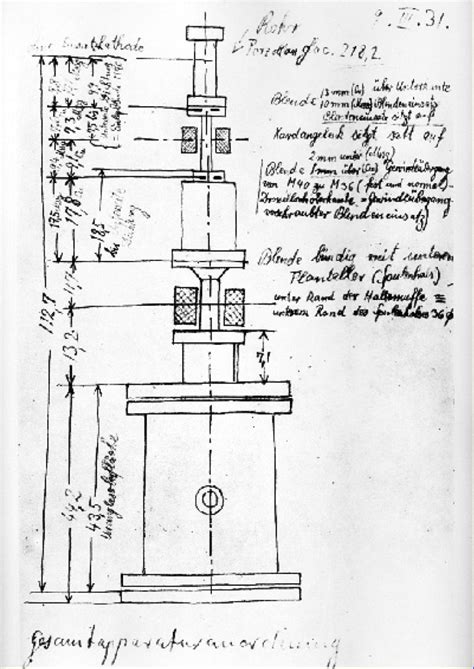 Electron Microscope Drawing 的图像结果